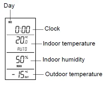 aube-TH146-P-2H1C-Programmable-Thermostat-fig- (8)