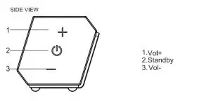 FIG 2 Soundbar Controls and Connections