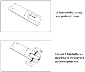 FIG 5 Remote Control Battery Replacement
