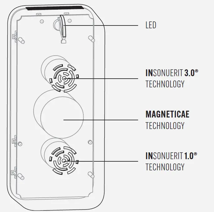 radarcan-R-200 Premium-Pest-Repeller -01
