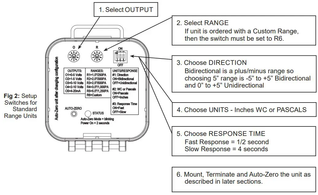 BAPI-BA-ZPM-SR-ST-ND-ZPM-Zone-Pressure-Sensor-FIG 2