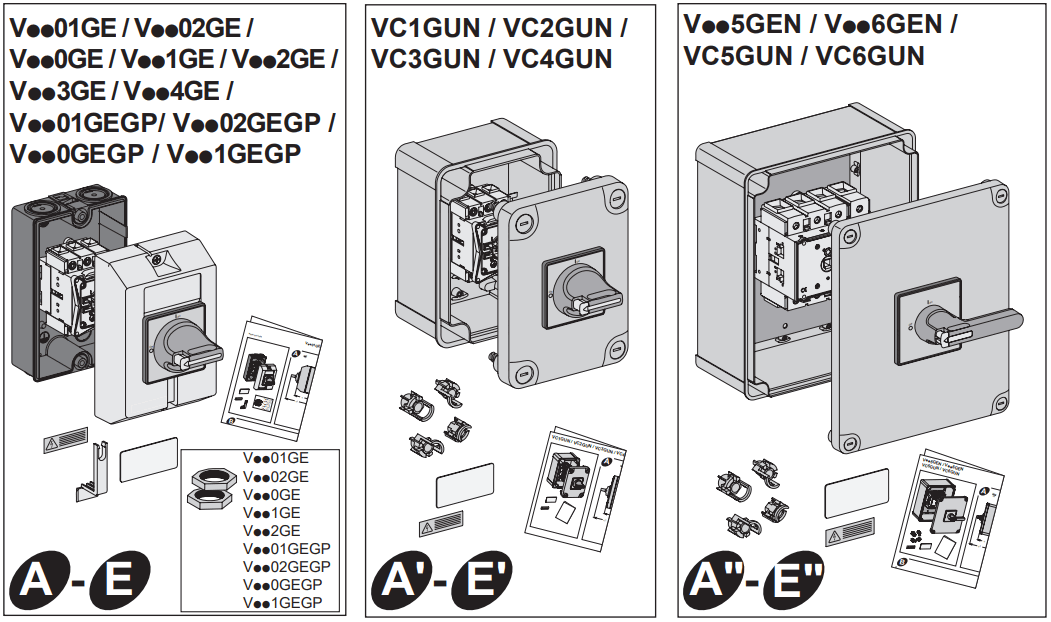 Schneider Electric VC1GUN TeSys Vario Enclosed Emergency Switch Disconnector