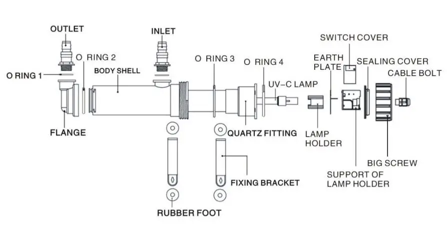 Aqua One CUV-107 Terminator Compact Aquarium Instruction Manual - CUV-107