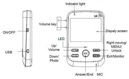 WPS 3.5 inch Wireless Video Door Phone - Indoor Unit