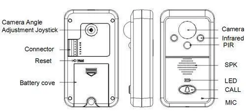 WPS 3.5 inch Wireless Video Door Phone - Outdoor Unit