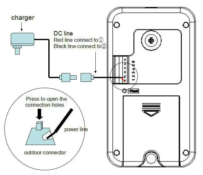 WPS 3.5 inch Wireless Video Door Phone -point 1 and point 2