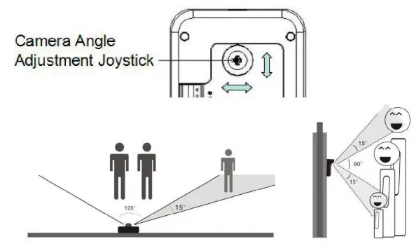 WPS 3.5 inch Wireless Video Door Phone - prepared by user
