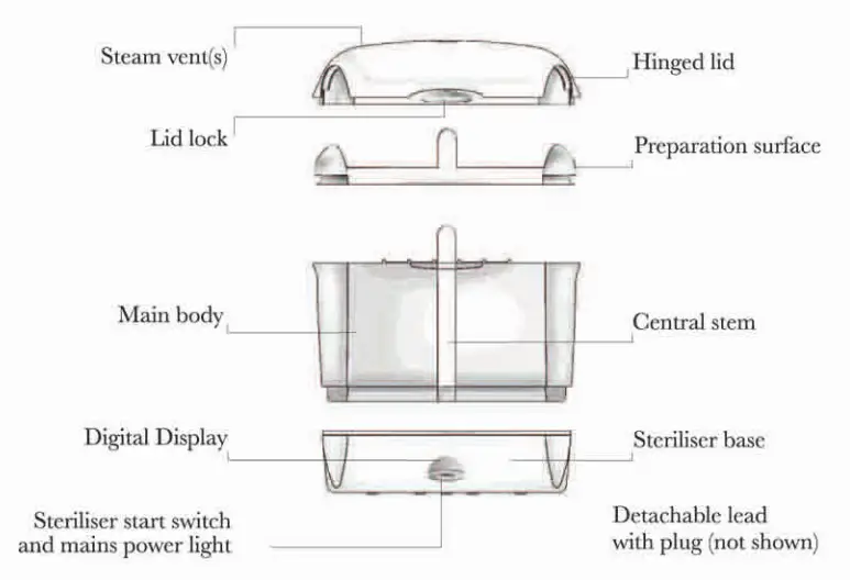 Tommee Tippee Electric Steam Steriliser