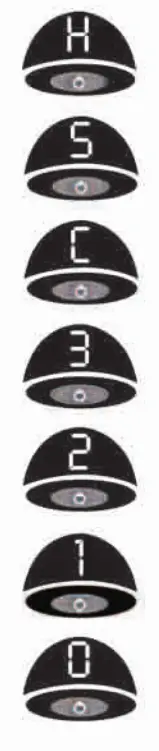 cycle the digital display