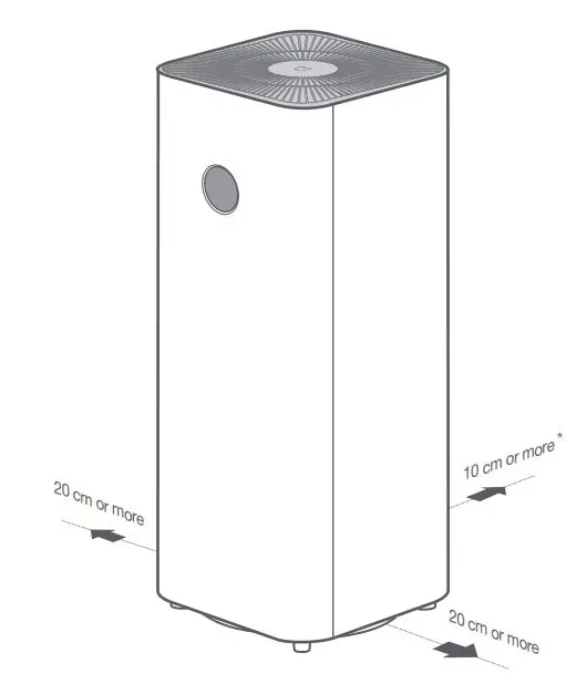 Xiaomi Mi Air Purifier Pro H User Manual - Placing the purifier in a suitable location