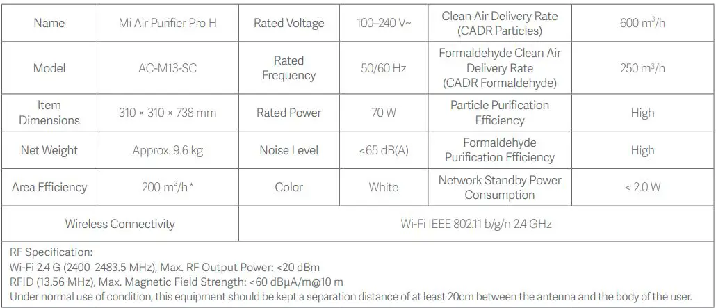 Xiaomi Mi Air Purifier Pro H User Manual - Specifications
