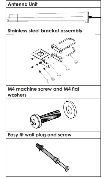 The appearance of each component