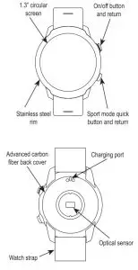 WellGo Smartwatch Overview