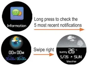 WellGo Smartwatch Function