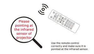 Aurora AC6923 Star Night Light with Bluetooth Speaker - projector