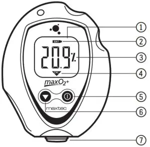 maxtec MaxN2 - Component Identification