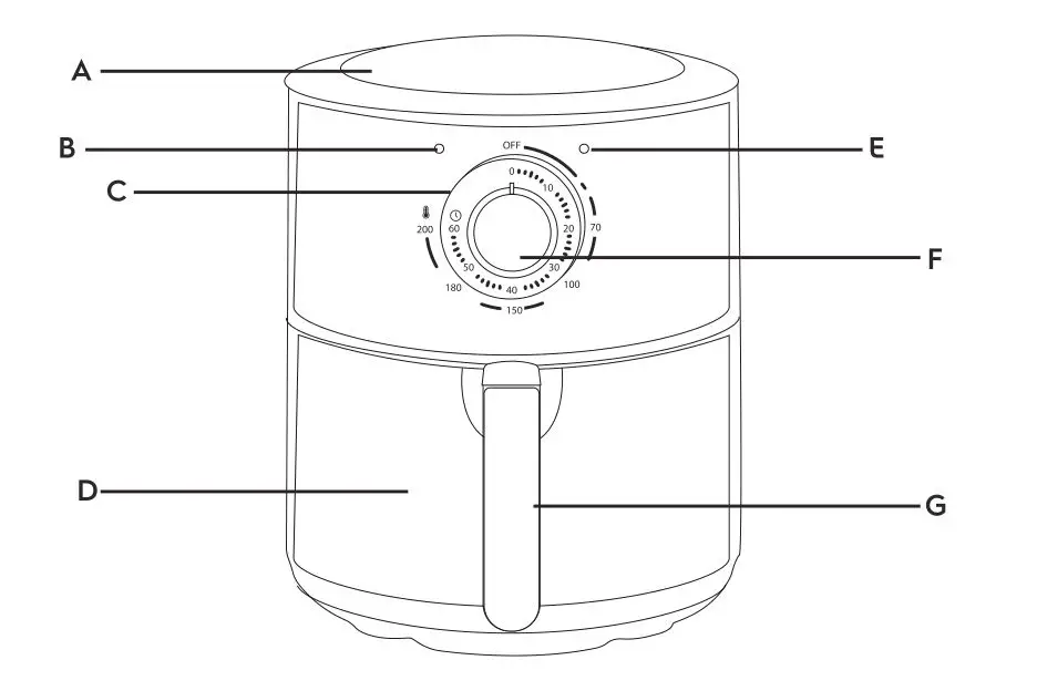 Electrolux Air Fryer E6AF1-220K - Product structure