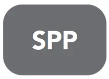 Bluetooth Profiles Explained