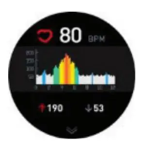 DAS-4 SG40 Smartwatch Chronograph Black Silicone Strap - Heart Rate Monitoring