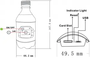 diagramimperii-SPY-Water-Bottle-Overview-Diagram