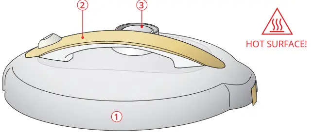 SQ Professional BLITZ Deluxe Rice Cooker - FEATURES 1