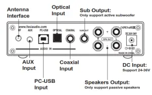 FOSI AUDIO DA 2120A Bluetooth Amplifier Stereo HiFi 2 1 Ch Wireless Stream - Overview 1
