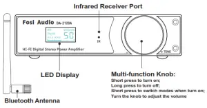 FOSI AUDIO DA 2120A Bluetooth Amplifier Stereo HiFi 2 1 Ch Wireless Stream - Overview 2