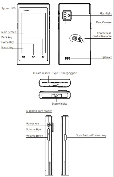 urovo i2000 Smart Minipos Terminal - Overview