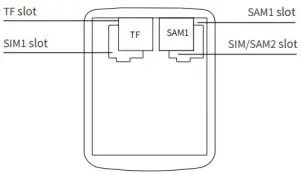 urovo i2000 Smart Minipos Terminal - SIM Card