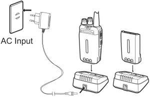 ALINCO DJ NX45T UHF Digital Transceiver - FIG 1