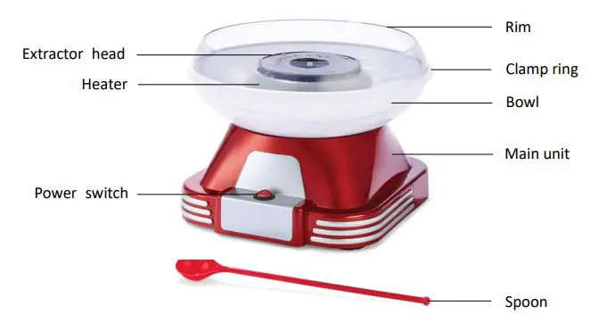 anko CCM-500L Cotton Candy Maker fig1