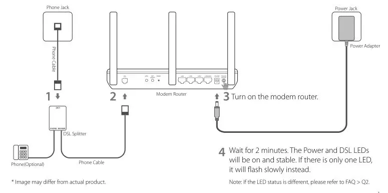tp-link Wireless DSL Modem Router - Connect the Hardware