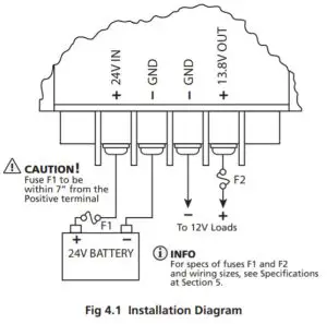 samlex SDC 15 DC DC Step Down Converter - installation Diagram