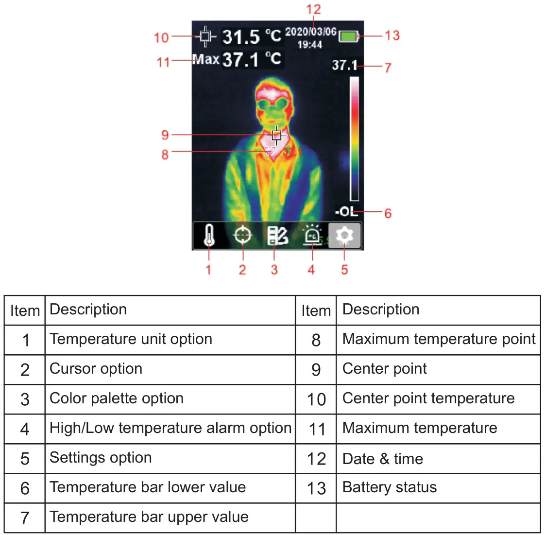 UNI-T UTi85H+ Professional Thermal Imager - Display