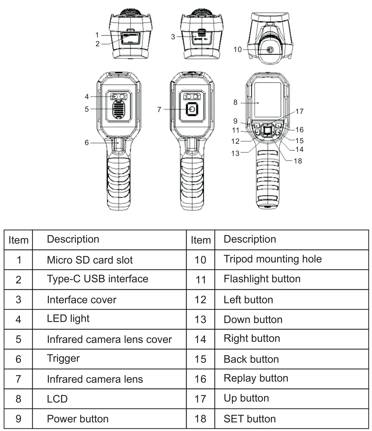 UNI-T UTi85H+ Professional Thermal Imager - Structure