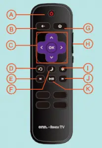 remote button