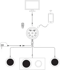 Installation Instruction