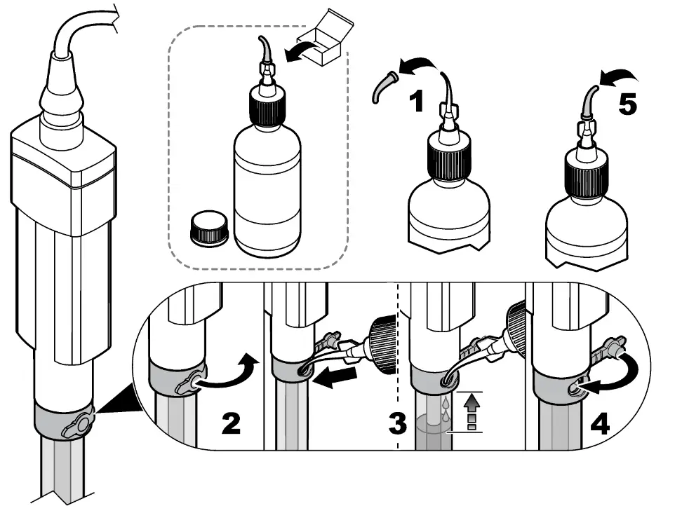 HACH PHC281 Water Quality Laboratory Refillable pH Electrode - Fill the probe