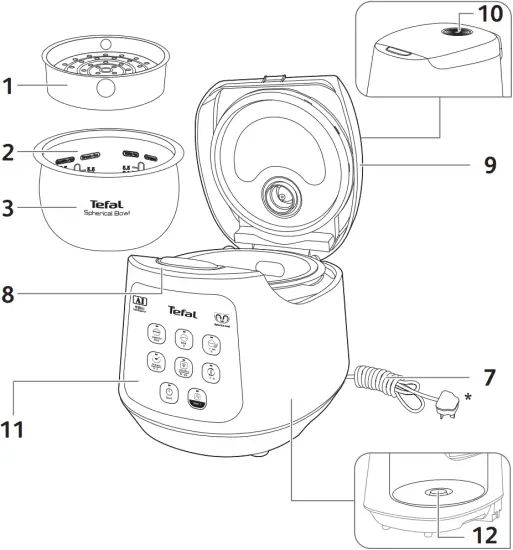 Tefal RK7301 - Product Diagram 1