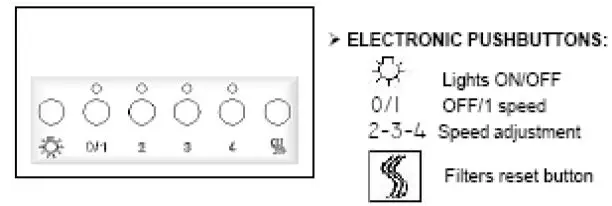 smeg KPF Series KPF30UBL Stainless Steel Chimney Hood 4