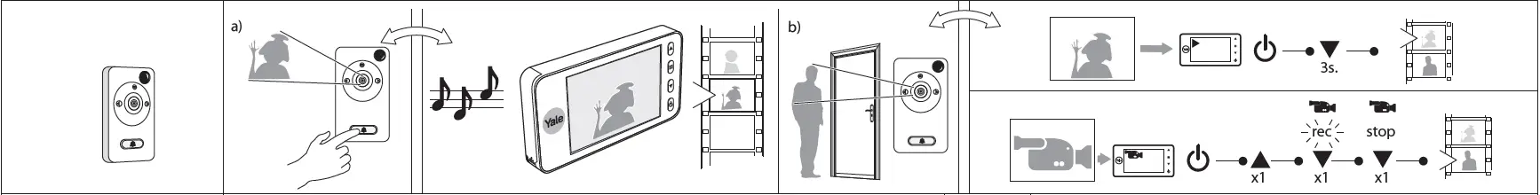 Yale DDV5800 Electronic Door Viewer fig 2