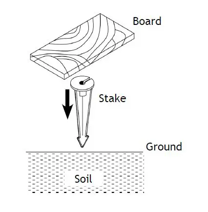 AMP Lighting APL-3031-B-BZ Low Voltage Landscape Lighting-5