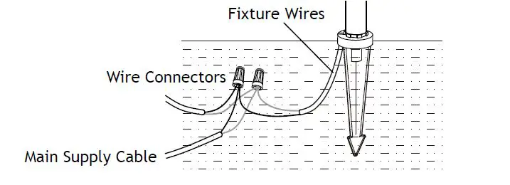 AMP Lighting APL-3031-B-BZ Low Voltage Landscape Lighting-7