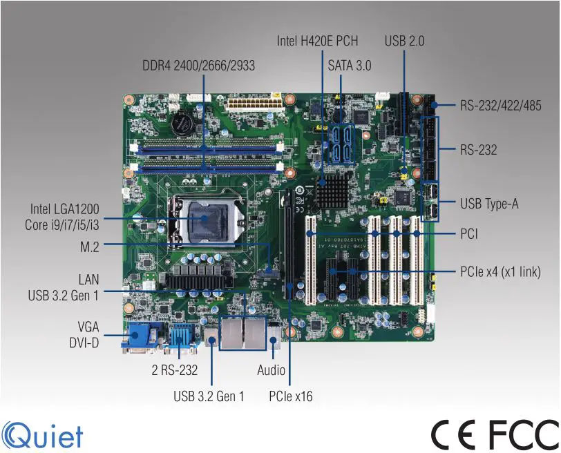 advantech AIMB-707 - Overview