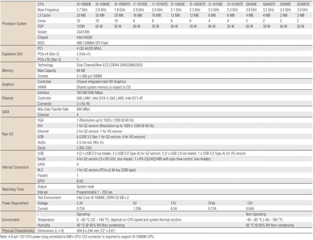 advantech AIMB-707 - Specifications