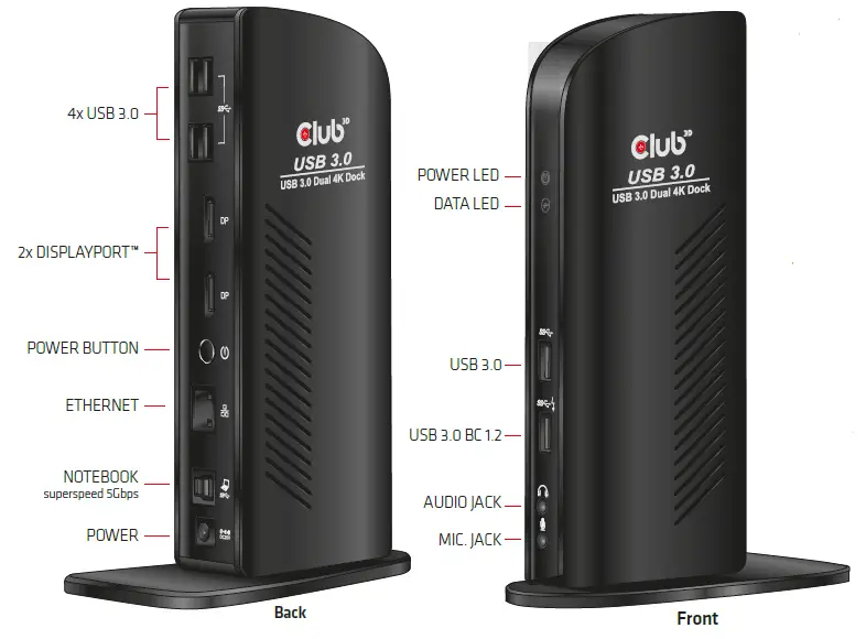Club-3D SV-1460 USB 3.2 Gen 1 Dual Display 4K60Hz Docking Station fig 1