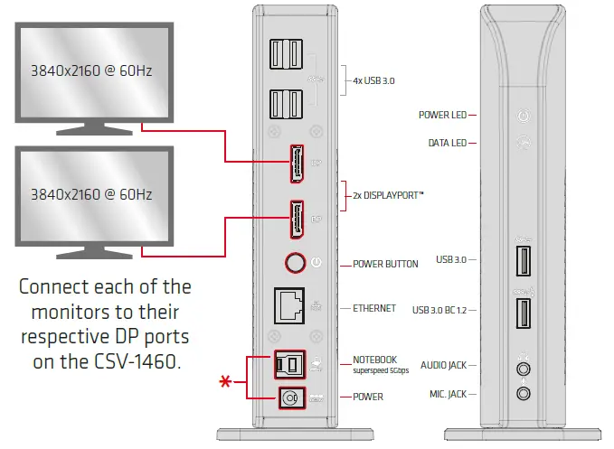 Club-3D SV-1460 USB 3.2 Gen 1 Dual Display 4K60Hz Docking Station fig 3