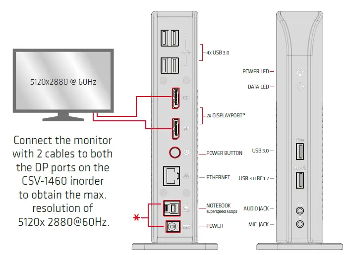 Club-3D SV-1460 USB 3.2 Gen 1 Dual Display 4K60Hz Docking Station fig 4