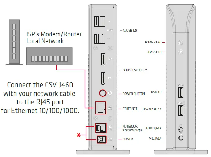 Club-3D SV-1460 USB 3.2 Gen 1 Dual Display 4K60Hz Docking Station fig 5