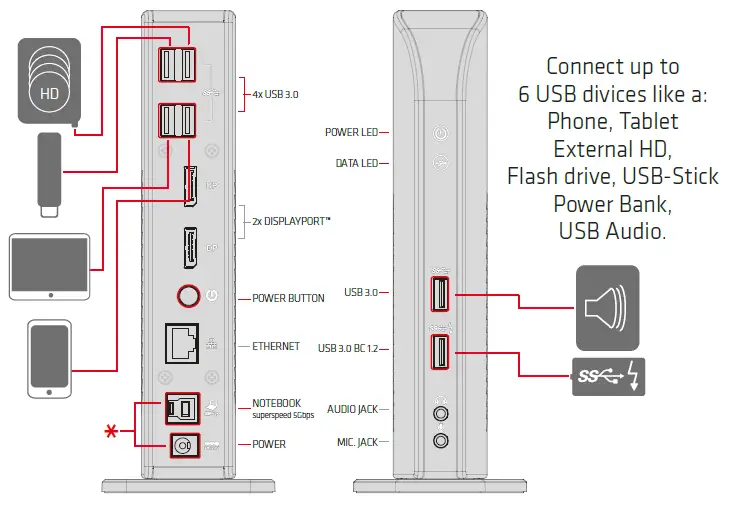 Club-3D SV-1460 USB 3.2 Gen 1 Dual Display 4K60Hz Docking Station fig 6